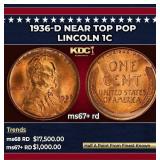 1936-d Lincoln Cent Near Top Pop 1c ms67+ rd SEGS