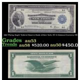 1918 $1 National Currency "Flying Eagle" Federal R
