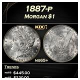 1887-p Morgan Dollar $1 Grades ms65+
