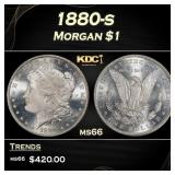 1880-s Morgan Dollar $1 Grades ms66