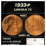 1933-p Lincoln Cent 1c ms66+ rd SEGS