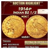 1914-p Gold Indian Quarter Eagle $2 1/2 ms64+ SEGS