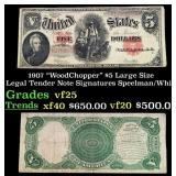 1907 $5 Large Size Legal Tender Note "WoodChopper"