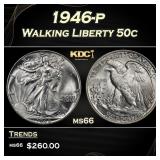 1946-p Walking Liberty Half Dollar 50c Grades ms66
