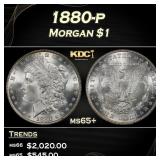 1880-p Morgan Dollar $1 Grades ms65+