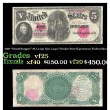 1907 $5 Large Size Legal Tender Note "WoodChopper"