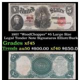 1907 $5 Large Size Legal Tender Note "WoodChopper"