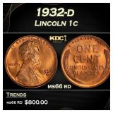 1932-d Lincoln Cent 1c Grades ms66 rd