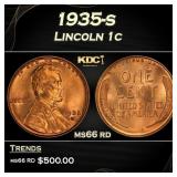 1935-s Lincoln Cent 1c Grades ms66 rd