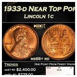 1933-d Lincoln Cent Near Top Pop 1c ms66+ rd SEGS