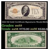 1928 $10 Gold Certificate Signatures Woods/Mellon