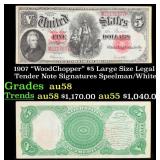 1907 $5 Large Size Legal Tender Note "WoodChopper"