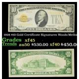 1928 $10 Gold Certificate Signatures Woods/Mellon