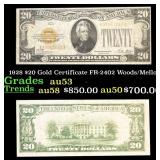 1928 $20 Gold Certificate FR-2402 Woods/Mellon Gra