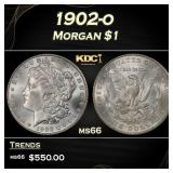 1902-o Morgan Dollar $1 Grades ms66