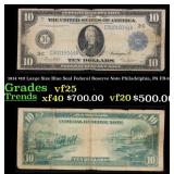 1914 $10 Large Size Blue Seal Federal Reserve Note