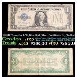 1928D $1 Blue Seal Silver Certificate "Funnyback"