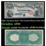 1880 $10 United States Note "Jackass Note" Grades
