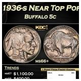 1936-s Buffalo Nickel Near Top Pop 5c ms66+ SEGS