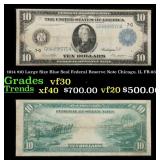 1914 $10 Large Size Blue Seal Federal Reserve Note