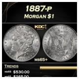 1887-p Morgan Dollar $1 Grades ms65+