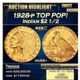 1928-p Gold Indian Quarter Eagle TOP POP! $2 1/2 m