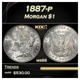 1887-p Morgan Dollar $1 Grades ms66