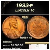 1933-p Lincoln Cent 1c ms66+ rd SEGS
