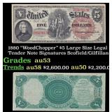 1880 $5 Large Size Legal Tender Note "WoodChopper"