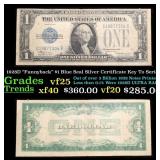 1928D $1 Blue Seal Silver Certificate "Funnyback"