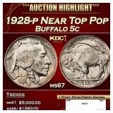 1928-p Buffalo Nickel Near Top Pop 5c ms67 SEGS