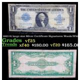1923 $1 large size Silver Certificate Grades vf+ S