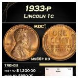 1933-p Lincoln Cent 1c ms66+ rd SEGS