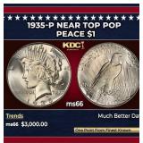 1935-p Peace Dollar Near Top Pop $1 ms66 SEGS