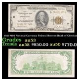 1929 $100 National Currency Federal Reserve Bank o