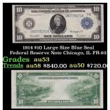 1914 $10 Large Size Blue Seal Federal Reserve Note