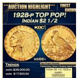 1928-p Gold Indian Quarter Eagle TOP POP! $2 1/2 m