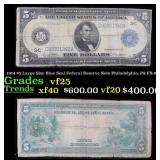 1914 $5 Large Size Blue Seal Federal Reserve Note
