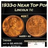 1933-d Lincoln Cent Near Top Pop 1c ms66+ rd SEGS