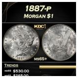 1887-p Morgan Dollar $1 Grades ms65+