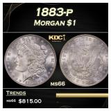 1883-p Morgan Dollar $1 Grades ms66