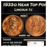 1933-d Lincoln Cent Near Top Pop 1c ms66+ rd SEGS