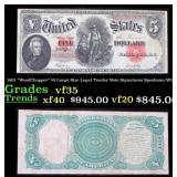 1907 $5 Large Size Legal Tender Note "WoodChopper"