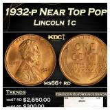1932-p Lincoln Cent Near Top Pop! 1c ms66+ rd SEGS