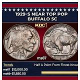 1929-s Buffalo Nickel Near Top Pop 5c ms67 SEGS