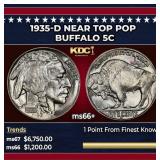 1935-d Buffalo Nickel Near Top Pop 5c ms66+ SEGS
