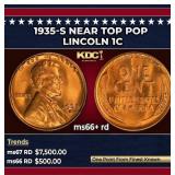 1935-s Lincoln Cent Near Top Pop 1c ms66+ rd SEGS