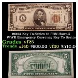 1934A $5 FRN Hawaii WWII Emergency Currency Grades