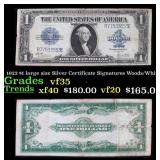1918 FR-715 $1 National Currency Grades Select AU