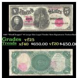 1918 FR-717 $1 National Currency Grades Select AU